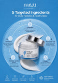 MoisturizeR