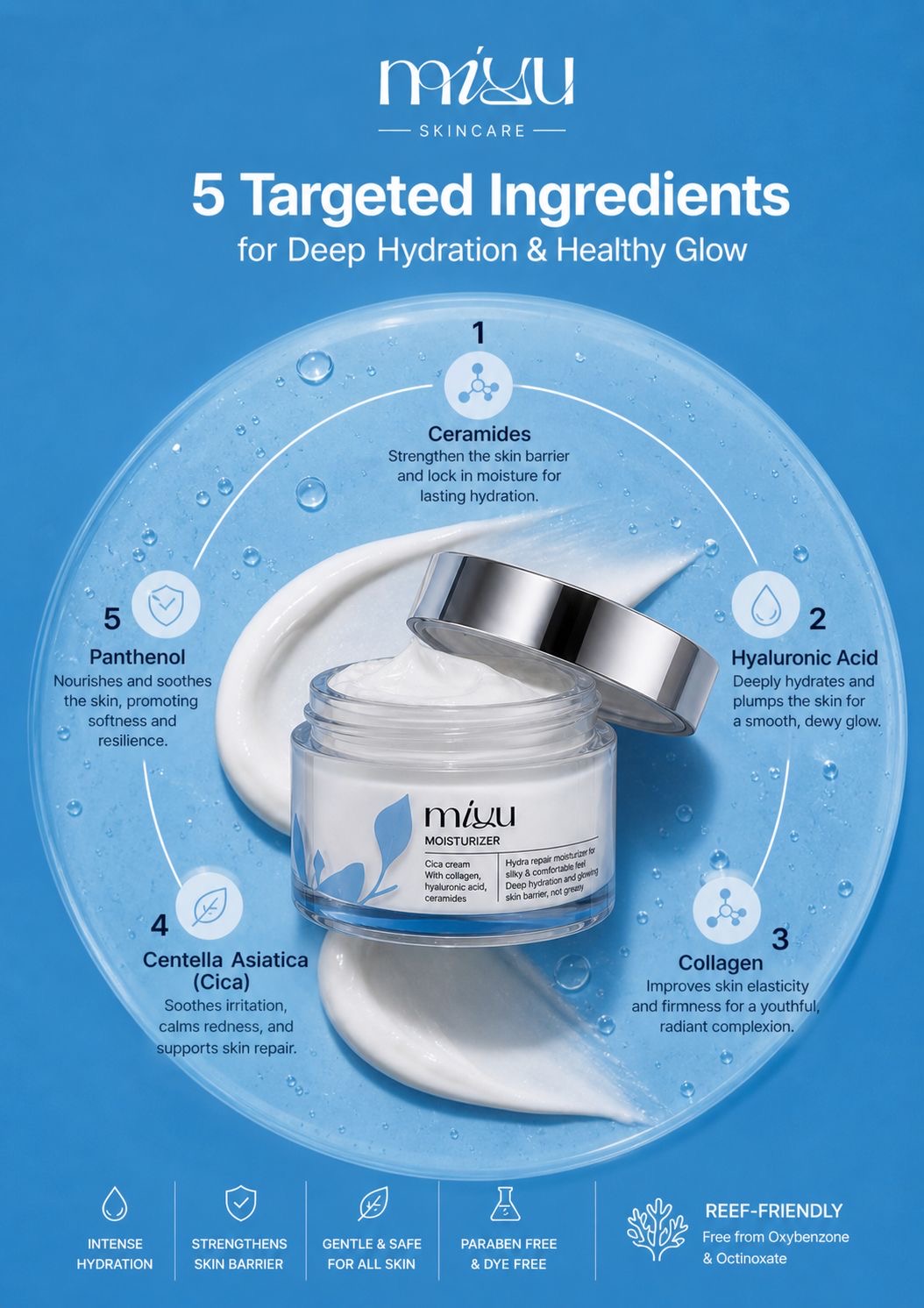 MoisturizeR