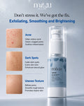 Serum